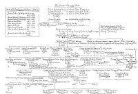 The Oakes Family Tree from 1568 to 1977.