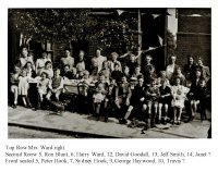 V.E. Day Celebrations at Somercotes in 1945.